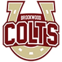 Brookwood Elementary School Logo