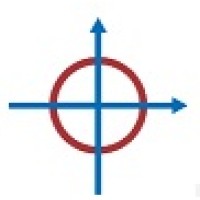 Cartesian Systems, Inc Logo