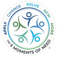 The 5 Moments of Need® Academy Germany Logo