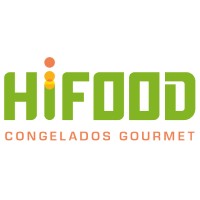Hifood Logo