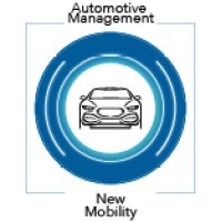 Master Automotive Management & New Mobility Logo