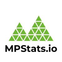 MPStats.io Logo