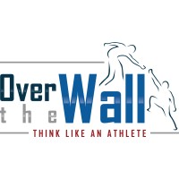 Over The Wall Thinking Logo