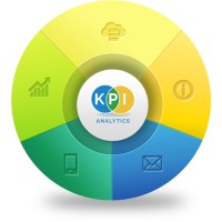 The KPI Network | A KPI Analytics Company Logo