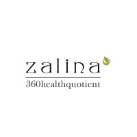360Health Quotient | MindBodyReset Coaching Logo