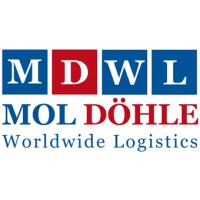 MOL Döhle Worldwide Logistics GmbH Logo