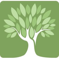 Sytsma Wealth Strategies Logo