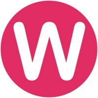 Wipperoz Logo
