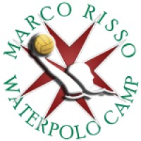 Risso Waterpolo Camp Logo