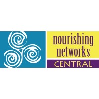Nourishing Networks Consortium Logo