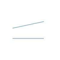 The Stable by Elevation Barn Logo