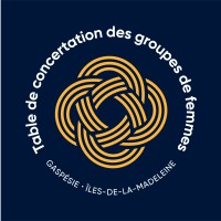 Table de concertation des groupes de femmes de la Gaspésie et des Îles-de-la-Madeleine Logo