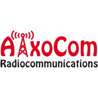 AIXOCOM Logo