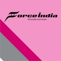 Sahara Force India Formula One Team Logo