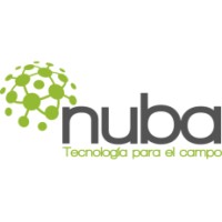NUBA Sector agrícola | Cadena de suministro | Servicios Logo