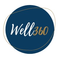 Well360 Australia Logo