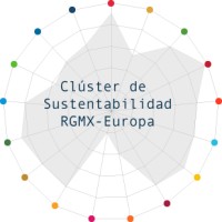 Clúster de Sustentabilidad de la Red Global MX Logo