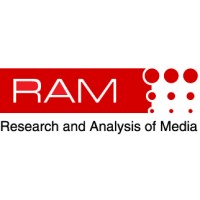 Research and Analysis of Media Logo