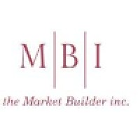 The Market Builder Inc. Logo