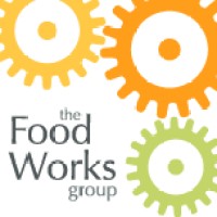 Food Works Group Logo