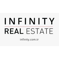 Infinity Real Estate Logo
