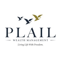 Plail Wealth Management Inc. Logo