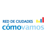 Red de Ciudades Como Vamos Logo