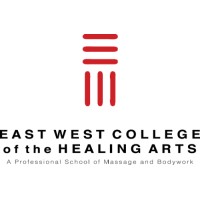 East West College of the Healing Arts Logo