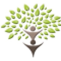 KAIROS ESTABLISHMENT SERVICES LLP Logo