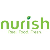 nurish Logo