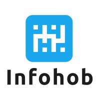 Infohob Technology Logo