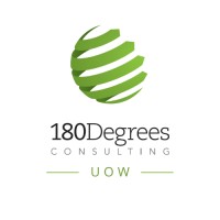 180 Degrees Consulting - University of Wollongong Logo