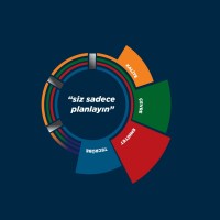 ANATOLIA SONDAJ TİCARET VE SANAYİ LTD. ŞTİ. Logo