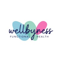 WELLBYNESS Logo