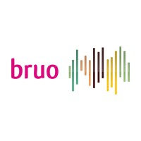 Bruo | Plezant lawaai Logo