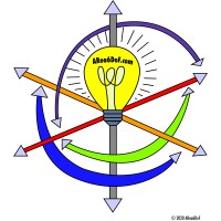 ARea6DoF Logo
