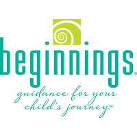 BEGINNINGS For Parents of Children Who Are Deaf or Hard of Hearing, Inc. Logo