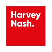 Harvey Nash Poland Logo