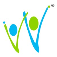 Wealth Wisdom Investech Pvt. Ltd. Logo