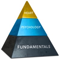 3DI Singapore Pte. Ltd. Logo