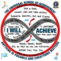 The Universal School of Achievement Logo