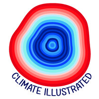 Climate Illustrated Logo