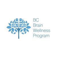 BC Brain Wellness Program Logo