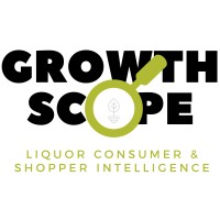 Growth Scope Logo