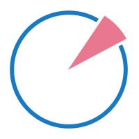 Change 2% Logo