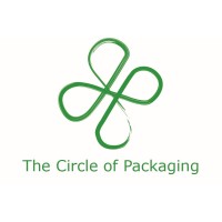 The Circle of Packaging Logo