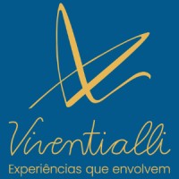 Viventialli Logo