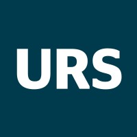 UdviklingsRåd Sønderjylland Logo