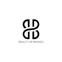 Beauty of Brands Logo