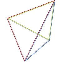 Science & Startups Logo